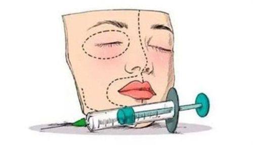 成都集佳整形医疗美容诊所详细的预约挂号方式及流程