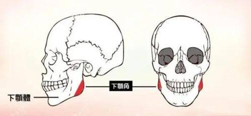 昆山东方美人整形医院地址电话营业时间