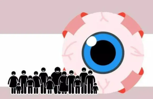 淮北矿工总医院眼科特色项目及技术优势