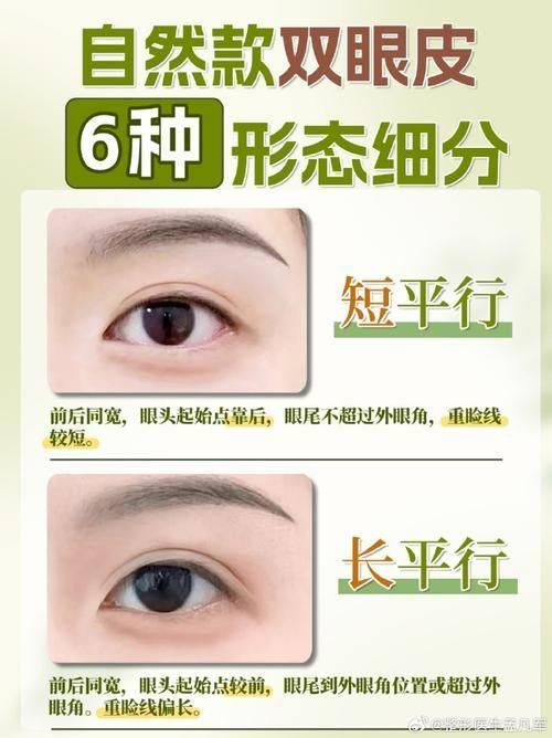 夏宏飞医生擅长项目