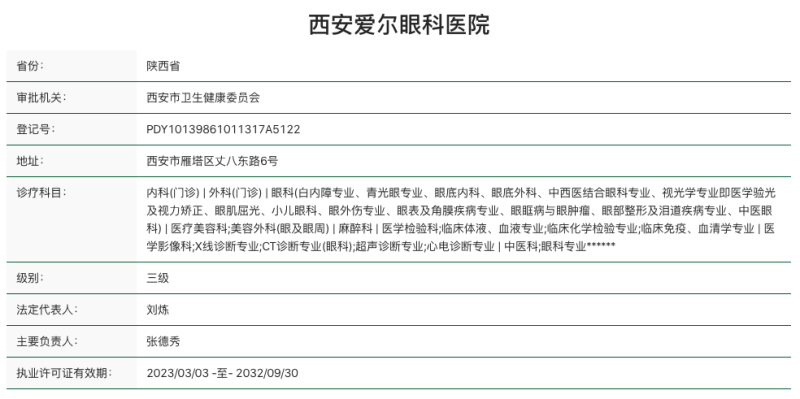 李京华医生价格表