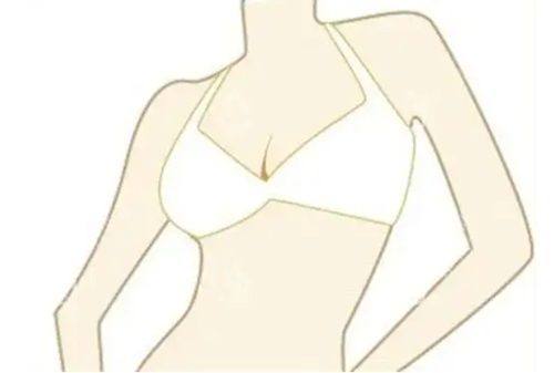 黄石素颜医疗美容门诊部是正规医院吗？