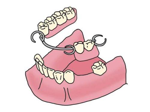 湖州沐洁口腔门诊部详细的预约挂号方式及流程