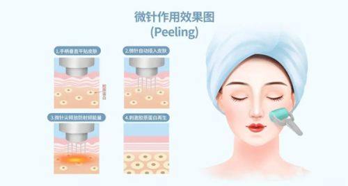 佐世保美肌诊所是正规医院吗？