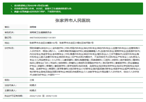 张家界市人民医院眼科