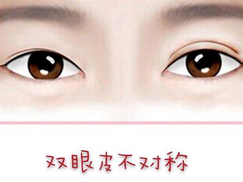 山西临汾现代妇产医院植发科特色项目及技术优势