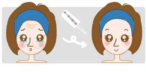 济南麦昆医疗美容诊所详细的预约挂号方式及流程