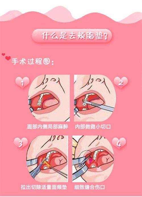 怀化天姿医疗美容门诊部地址电话营业时间