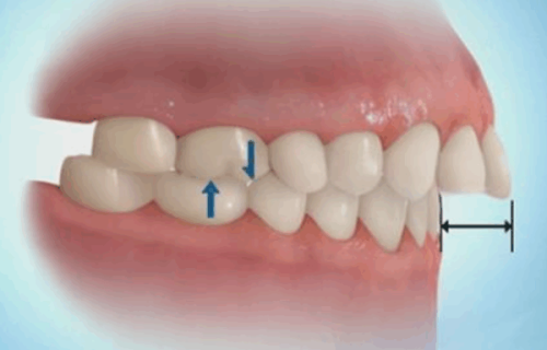 大同金冠口腔门诊部特色项目及技术优势