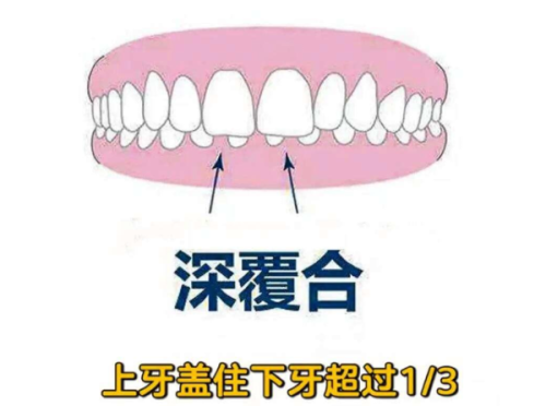 安顺关岭健美口腔诊所是正规医院吗?