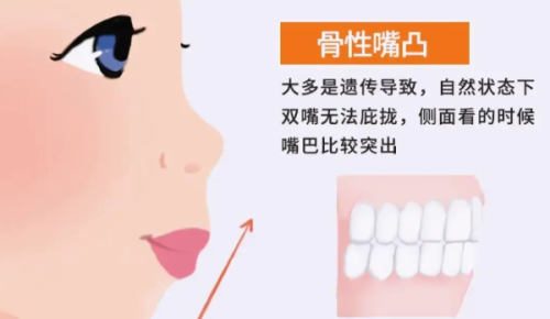 玉林牙美好口腔地址电话营业时间