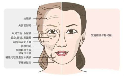 西安铭楠朵美医疗美容诊所特色项目及技术优势