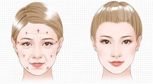 西安铭楠朵美医疗美容诊所详细的预约挂号方式及流程