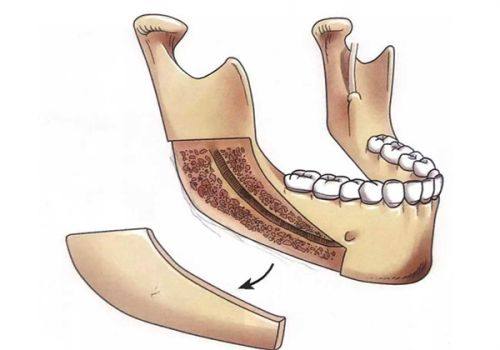 防城港品尚医疗美容诊所医生团队实力强大及骨干医生简介