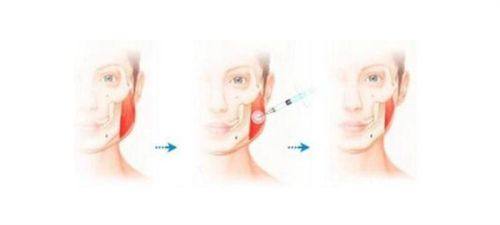 南京天际美容诊所医生团队实力强大及骨干医生简介