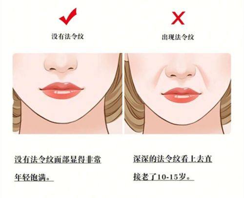 广州军区空军后勤部整形美容中 心真人口碑评价怎么样？