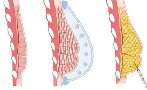 南京天际美容诊所地址电话营业时间