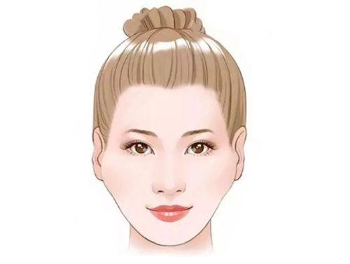 珠海中健速医美整形医院特色项目及技术优势