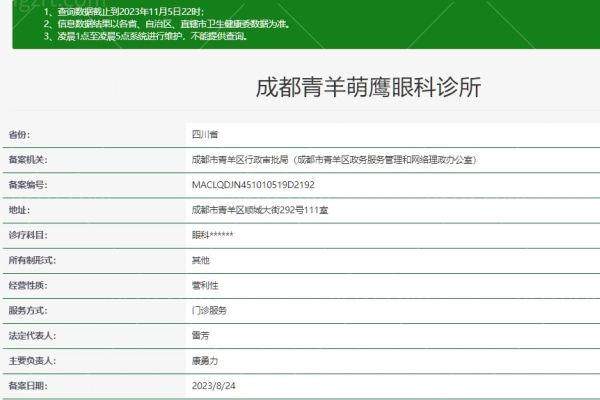 成都青羊萌鹰眼科诊所特色项目及技术优势