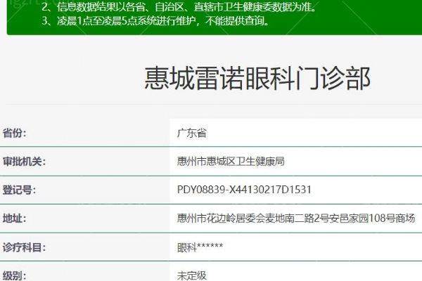 惠州惠城雷诺眼科门诊部