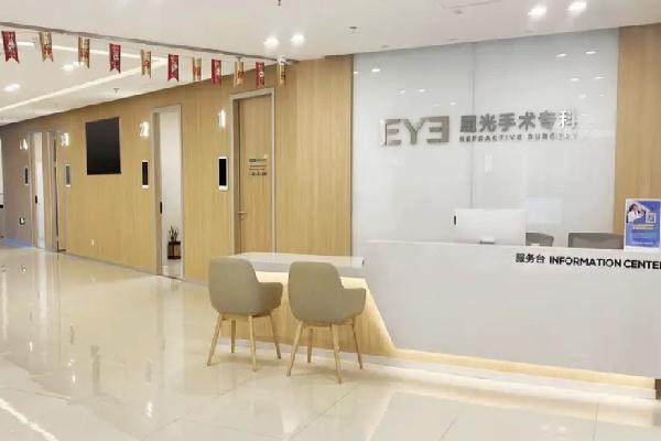 松原爱尔眼科医院医生团队实力强大及骨干医生简介