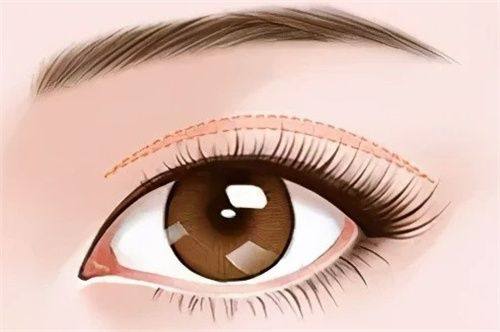 淮北市中医院整形美容专科详细的预约挂号方式及流程