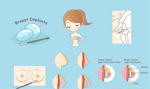 鞍山宁景海医疗美容诊所真人口碑评价怎么样？