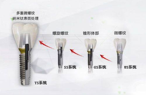 北京佳美口腔(慈云寺店)地址电话营业时间