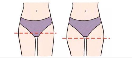 淮北市中医院整形美容专科医生团队实力强大及骨干医生简介