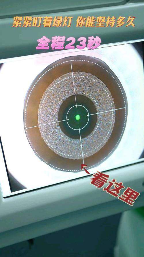 广东省中医和西医结合医院眼科收费价格表/收费标准