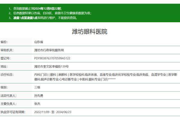 潍坊眼科医院特色项目及技术优势