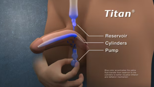 上海香格丽雅医疗美容门诊部详细的预约挂号方式及流程