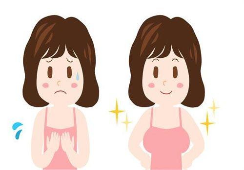 重庆ES时尚整形美容门诊部医生团队实力强大及骨干医生简介