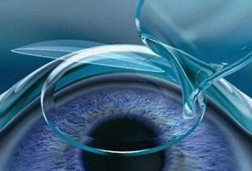 深圳市儿童医院眼科医生团队实力强大及骨干医生简介