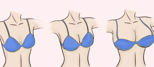 南宁申美芯医疗美容诊所地址电话营业时间