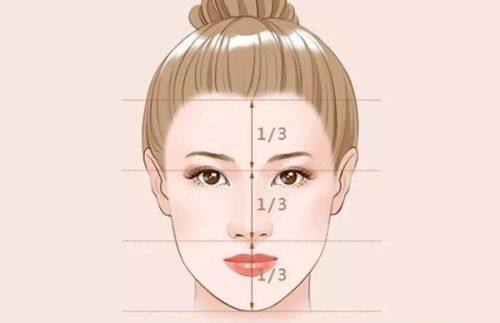 重庆市妇幼保健院(医学美容科)真人口碑评价怎么样?