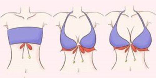 威海新氧慕医疗美容诊所收费价格表/收费标准