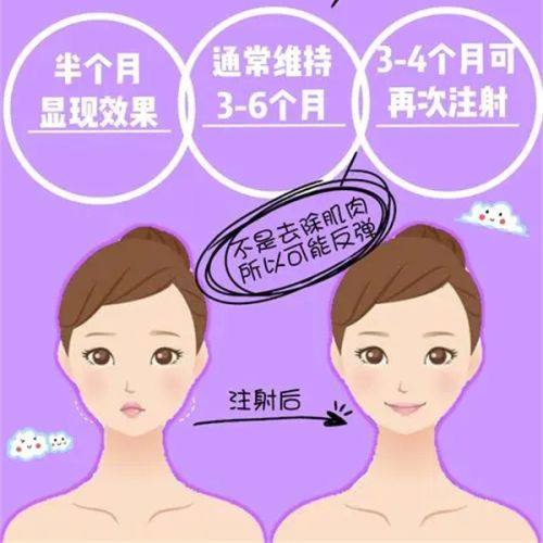 北京嘉禾医疗美容详细的预约挂号方式及流程