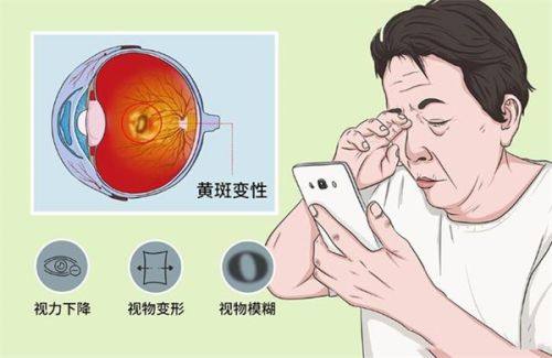 鄂尔多斯旭永眼科医院收费价格表/收费标准
