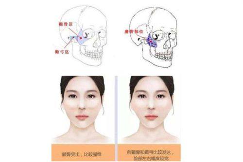 南京千秀美珏整形美容医院地址电话营业时间