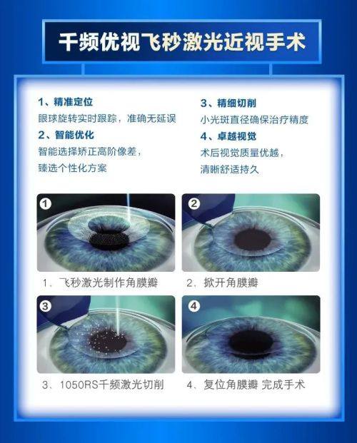 桓台县妇幼保健院眼科详细的预约挂号方式及流程